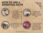 Rose Self-Love Spiritual Bath